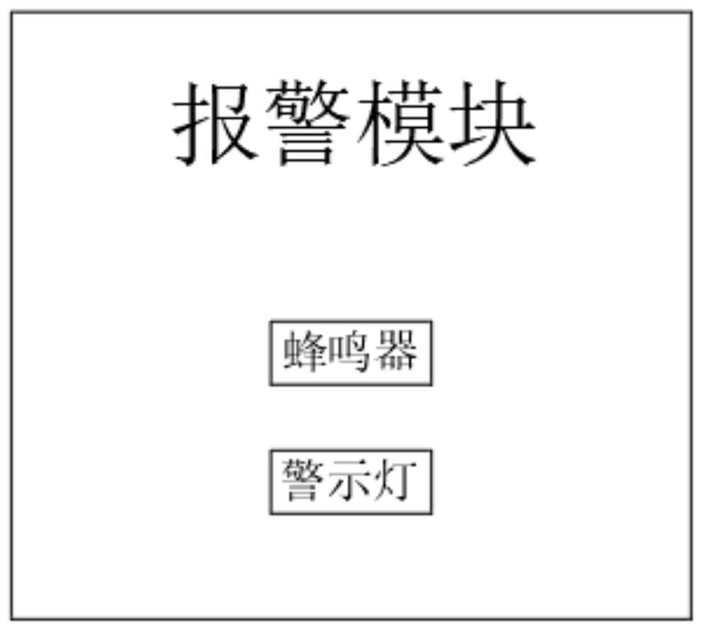 Intelligent auxiliary berthing system for three-purpose working ship