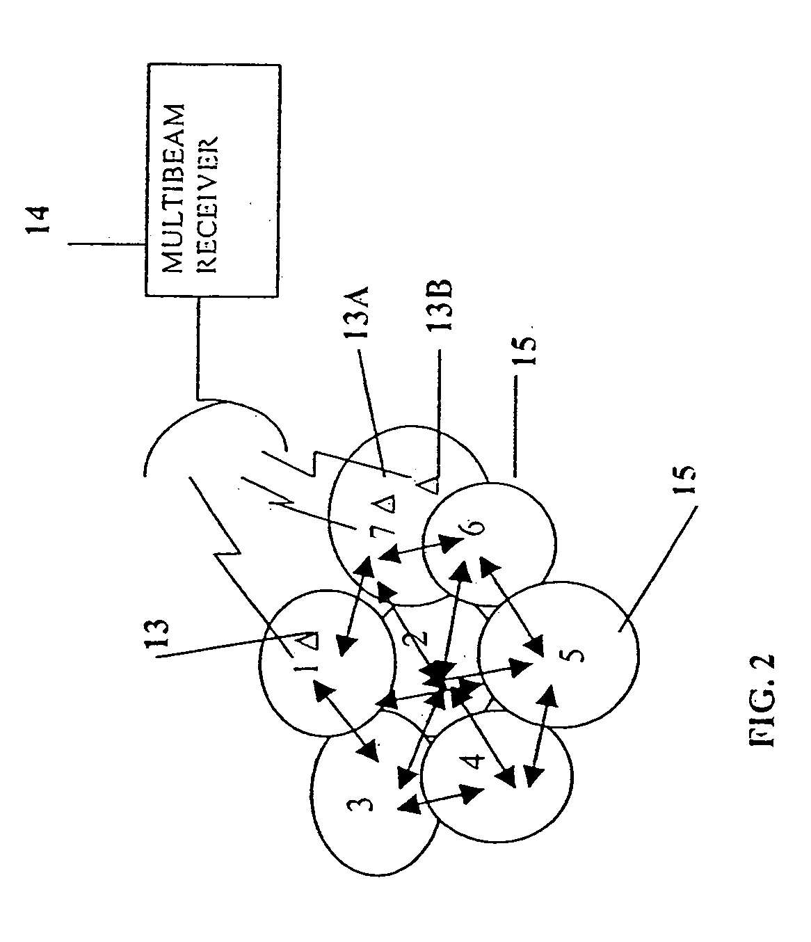 Multiple access system and method for multibeam digital radio systems