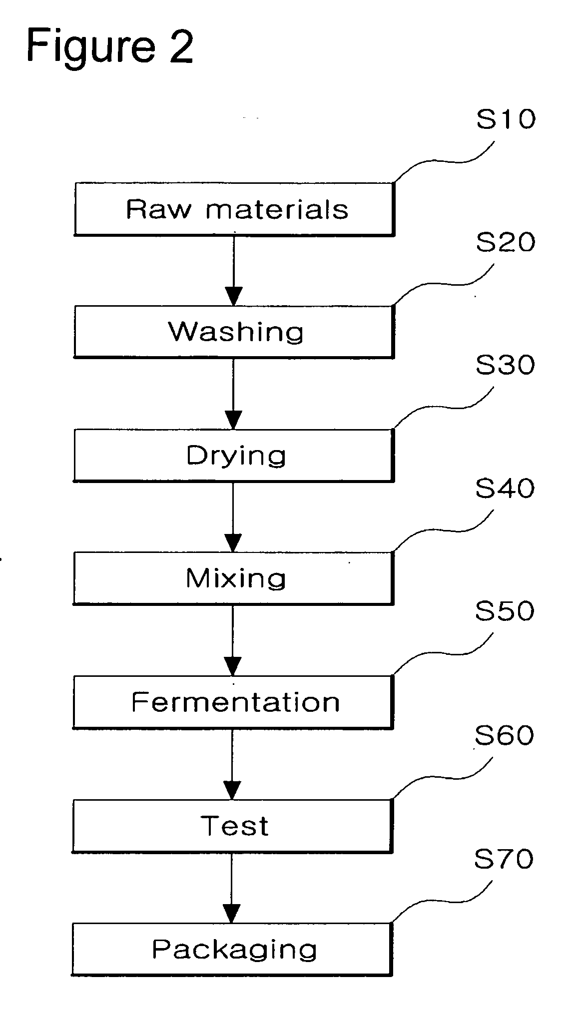 Alcoholic liquor additives and method for preparing the same