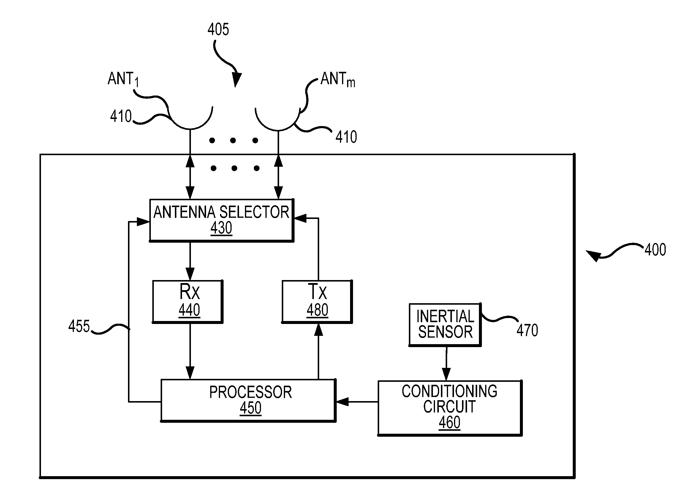 Sensor-aided wireless combining