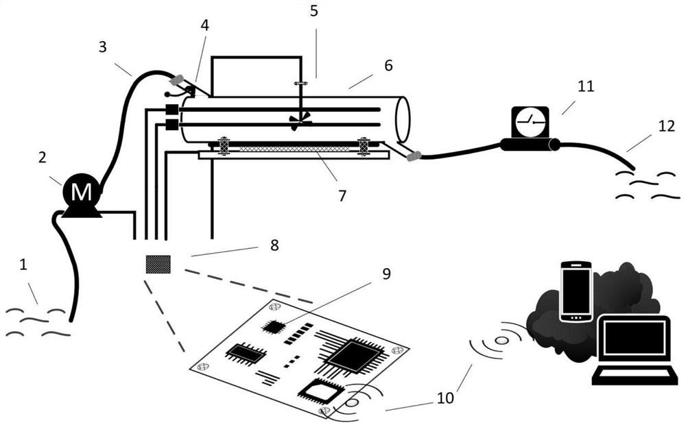 Portable miniaturized COD (Chemical Oxygen Demand) electrochemical measurement device and measurement method thereof