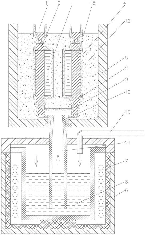 A kind of preparation method of cast copper squirrel cage rotor