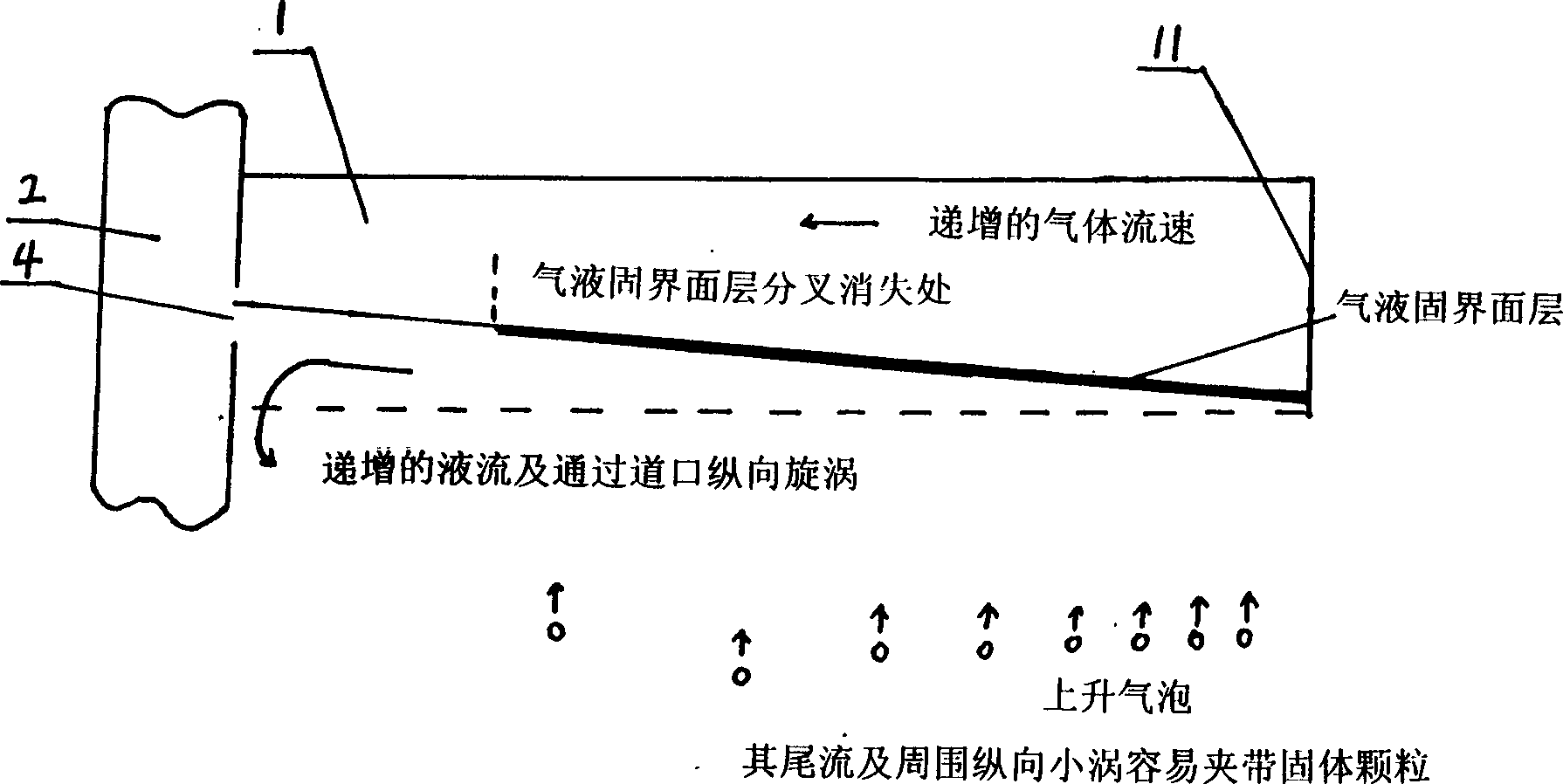 Three-phase front end processor for internal recycle anaerobic reactor