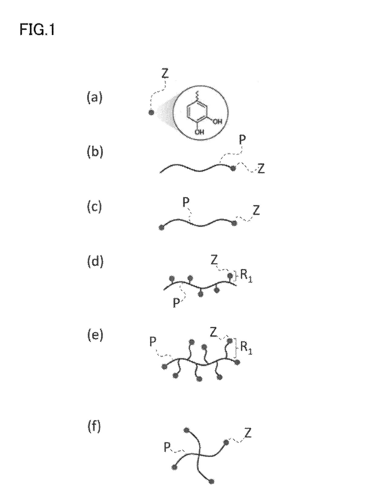 Nano-coating material, method for manufacturing same, coating agent, functional material, and method for manufacturing same