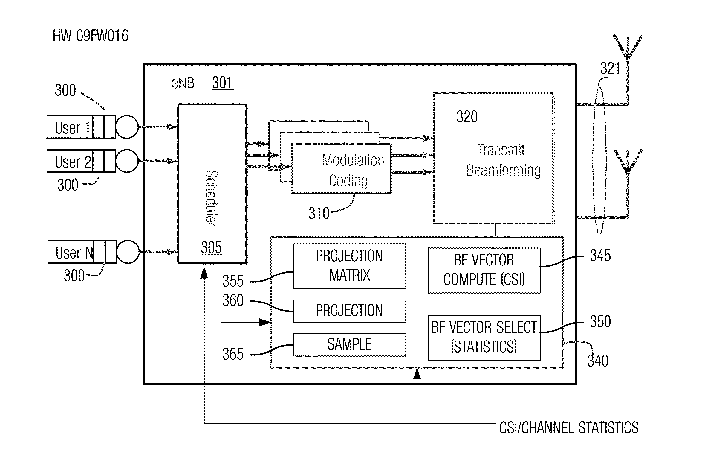 System and method for wireless communications using spatial multiplexing with incomplete channel information