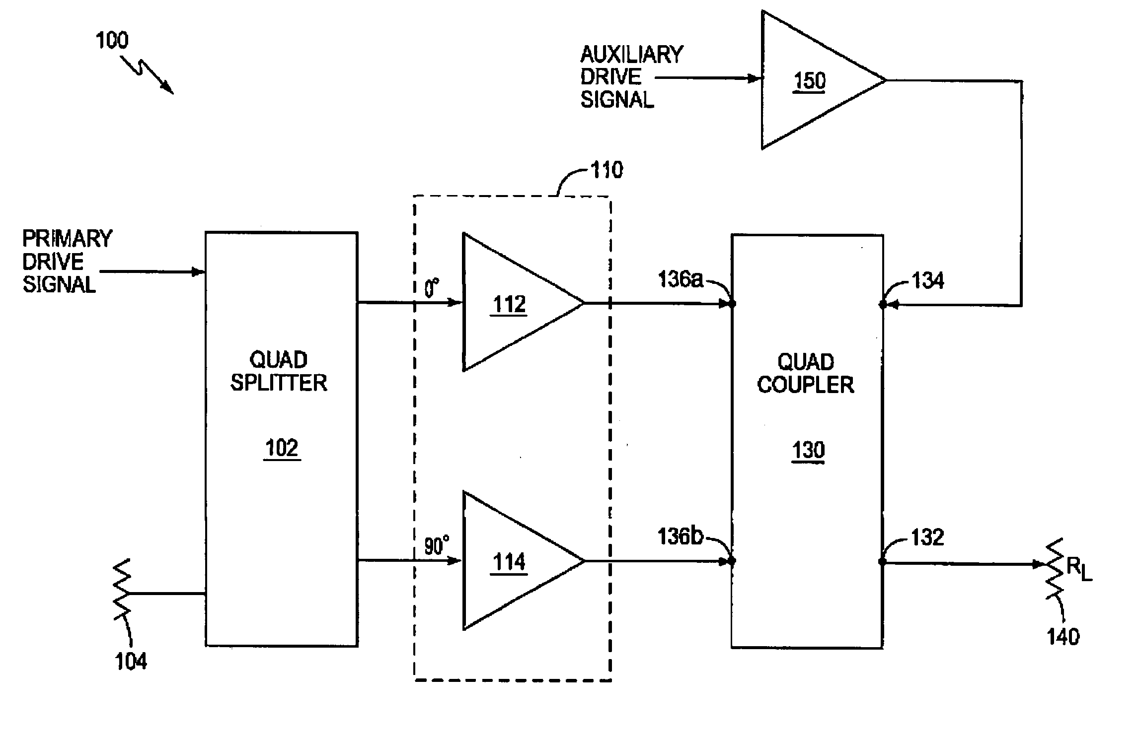 Doherty amplifier