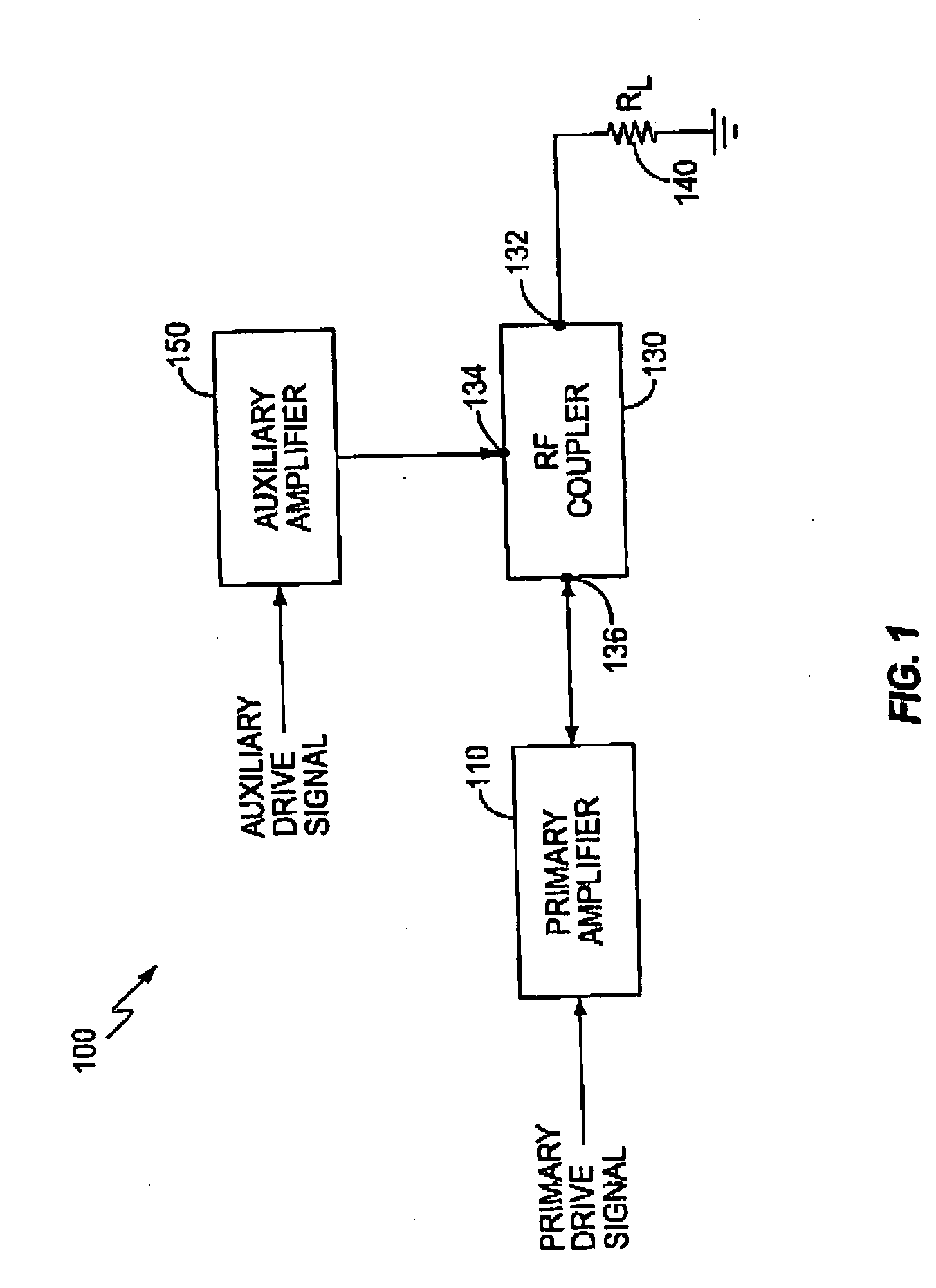 Doherty amplifier