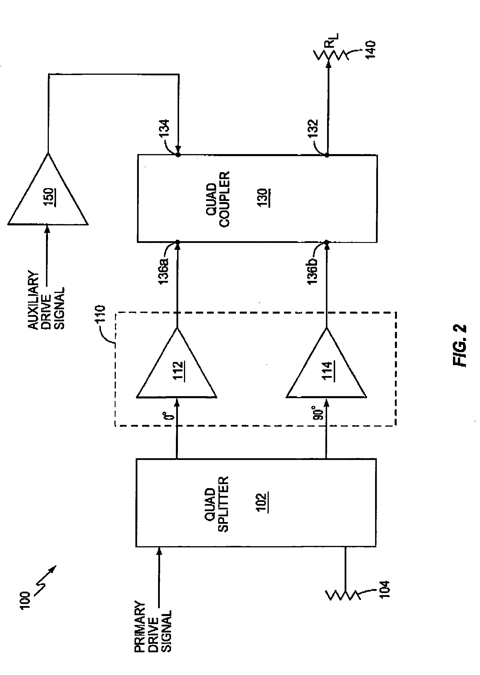 Doherty amplifier