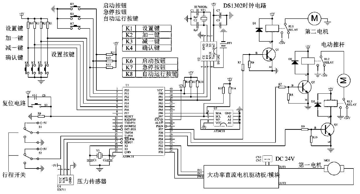 Automatic grinding machine for surface of polygonal metal plate