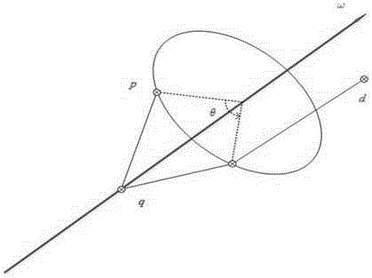 Zero-disturbance optimization control method for base of space manipulator