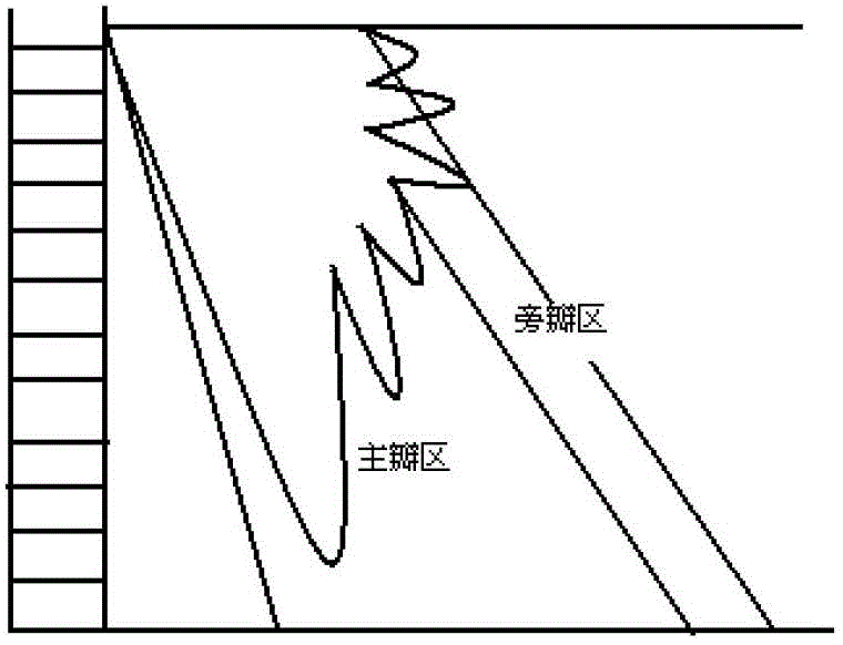 Indoor positioning method on basis of rotary antenna