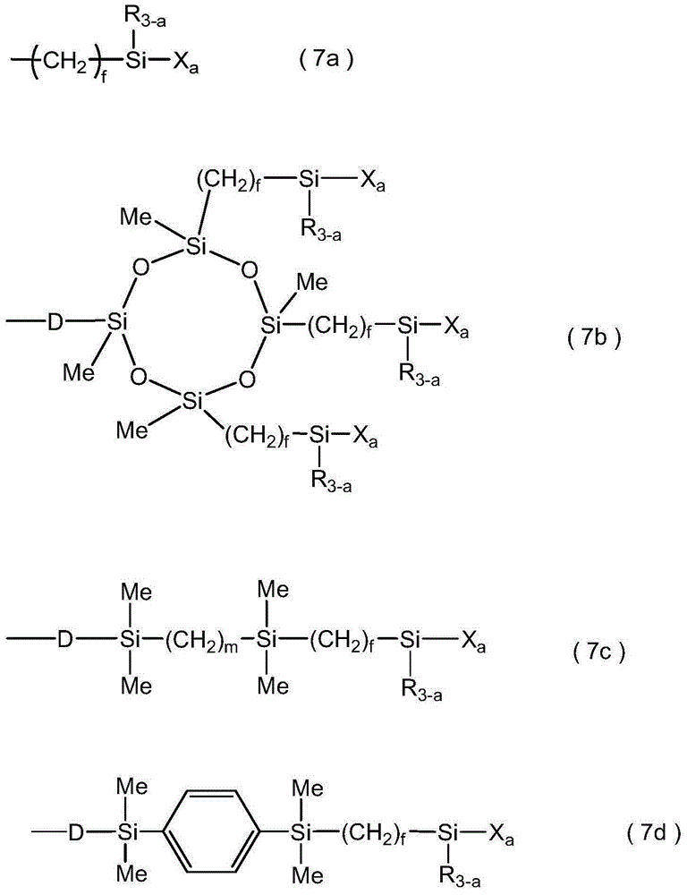 Fluorinated coating composition and article treated with said coating composition