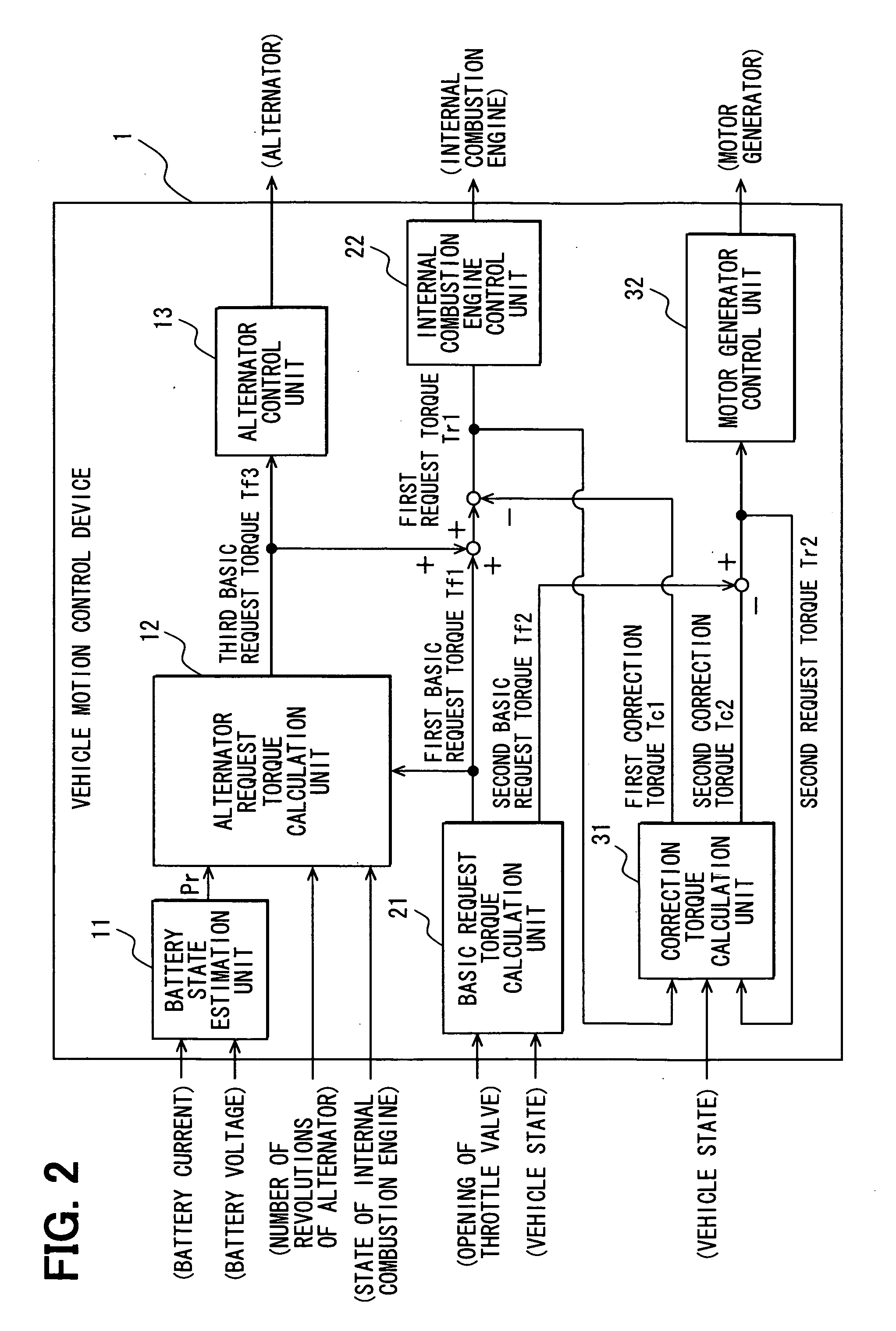 Vehicle motion control device