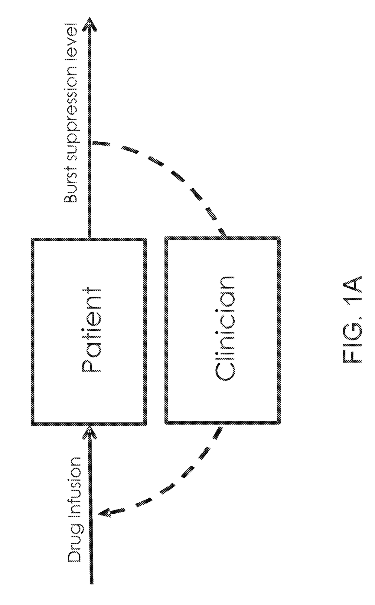 Systems and methods for predicting arousal to consciousness during general anesthesia and sedation