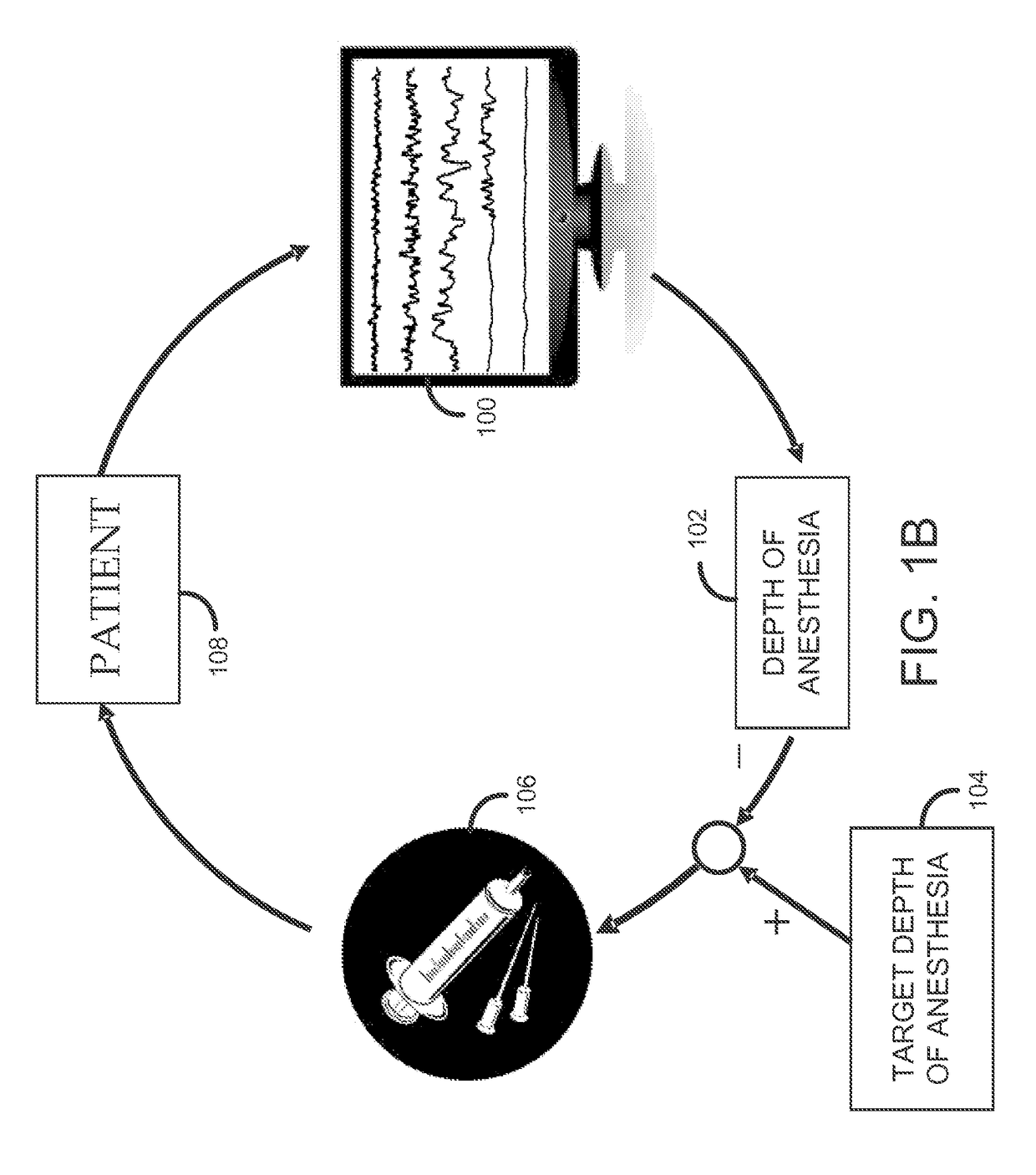 Systems and methods for predicting arousal to consciousness during general anesthesia and sedation