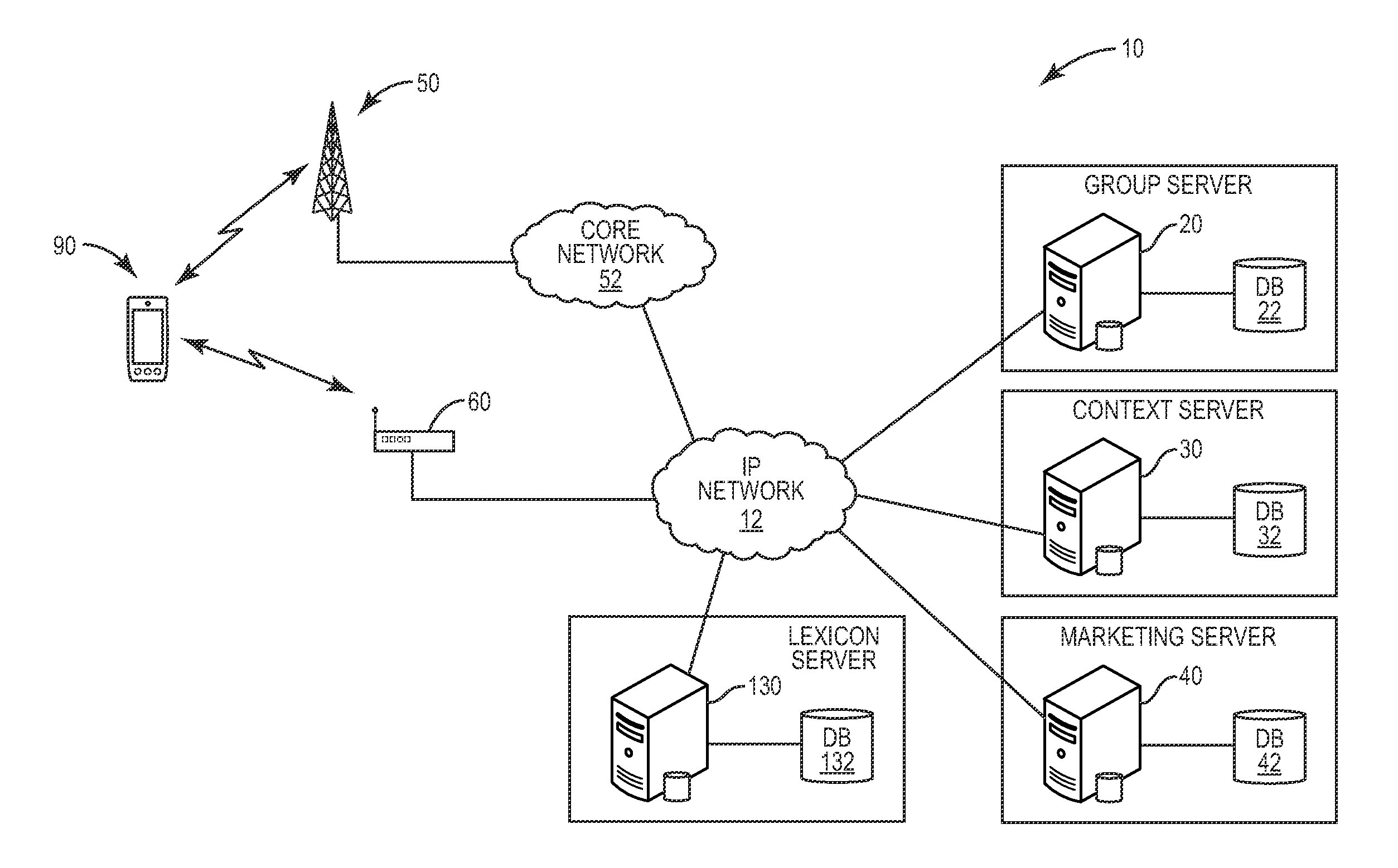 System and method for dynamically generating group-related personalized dictionaries