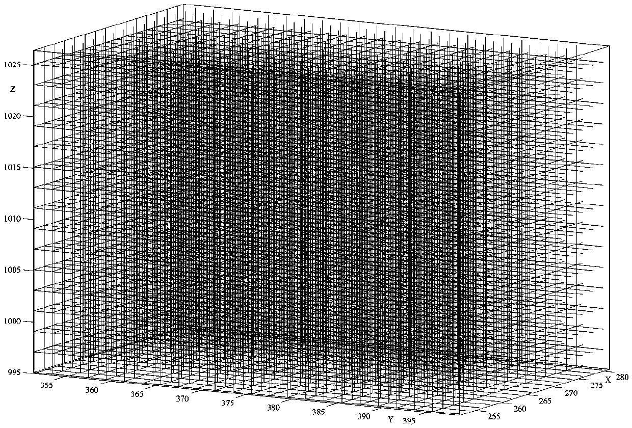 A Generalized rqd Acquisition Method of Rock Mass Eliminating the Effect of Measurement Blank Area