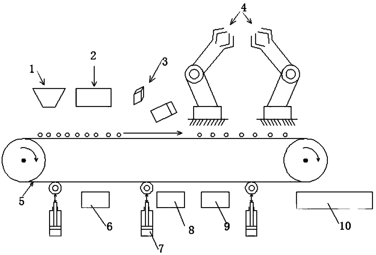 Household waste sorting method based on machine vision