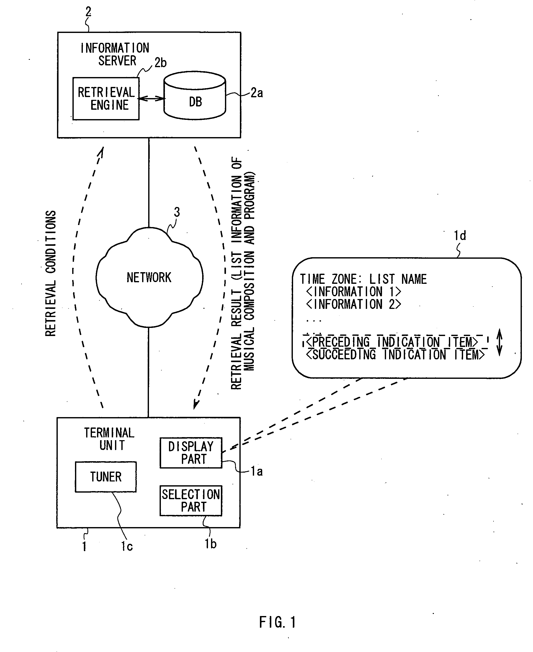 Display device, display method, and display control program