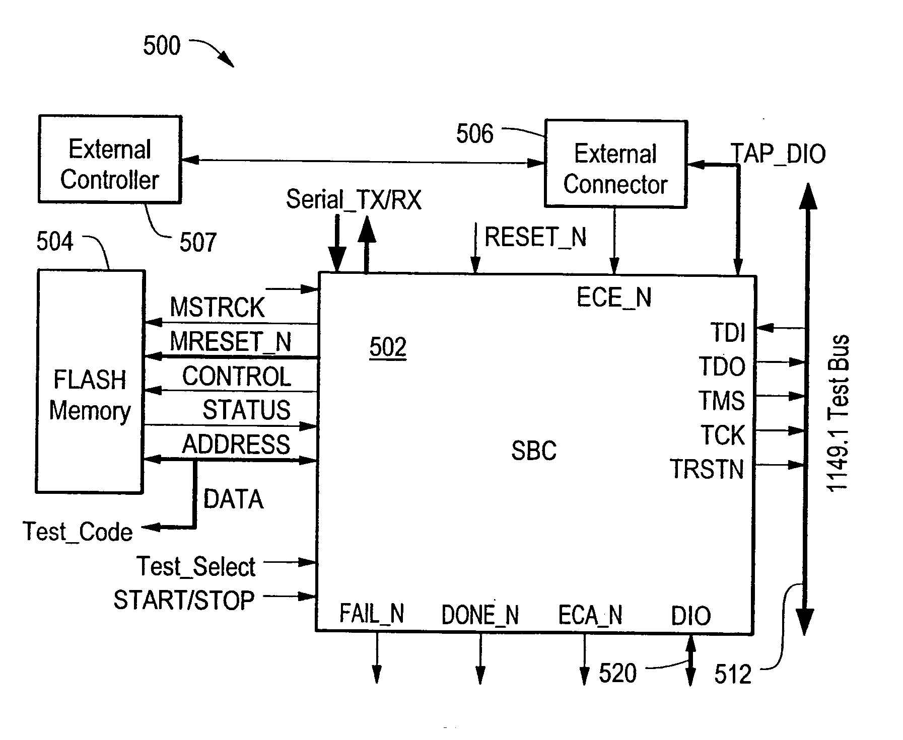 Method and apparatus for embedded Built-In Self-Test (BIST) of electronic circuits and systems