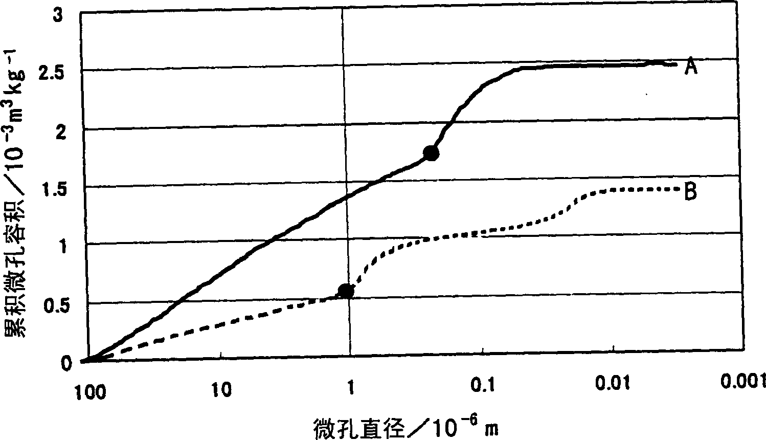 Magnesium oxide particle aggregate