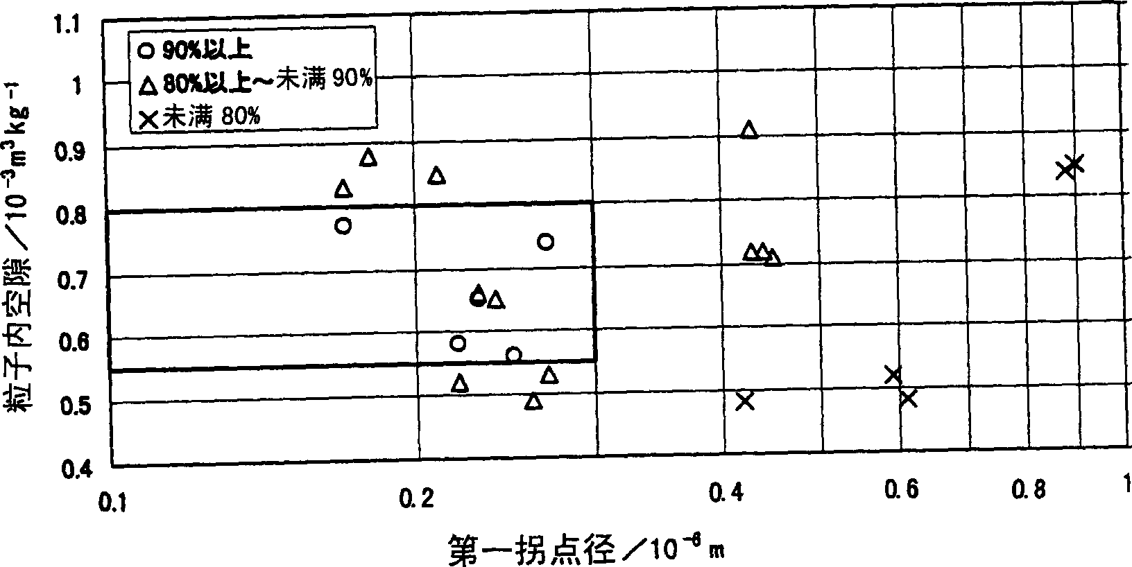 Magnesium oxide particle aggregate