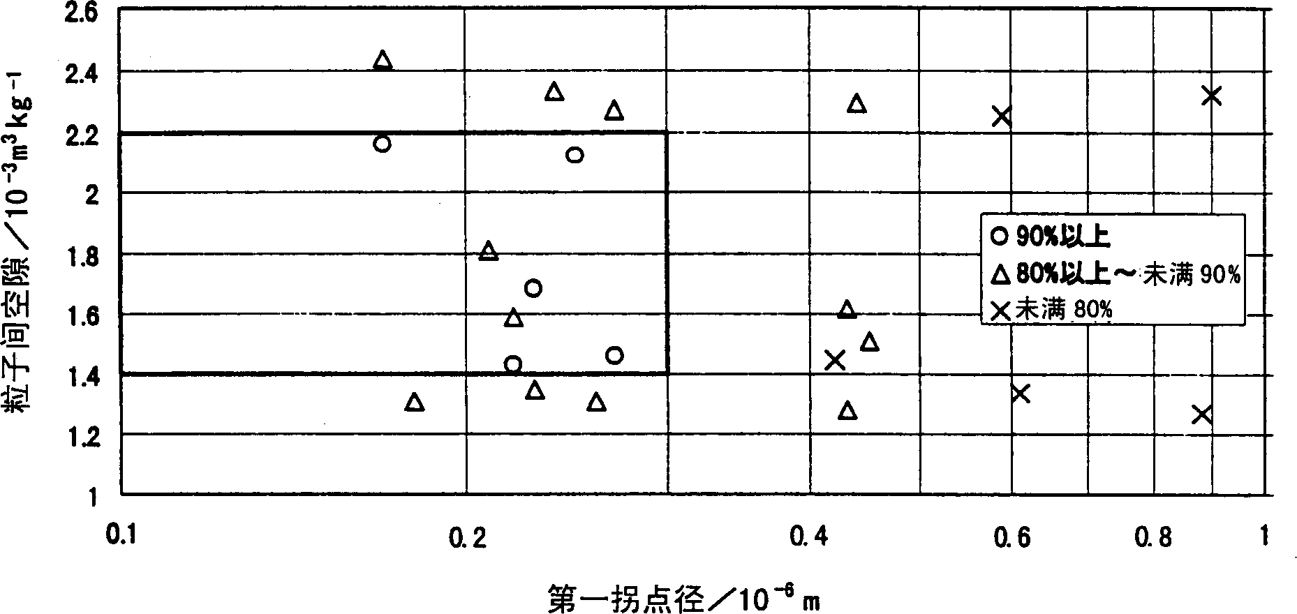 Magnesium oxide particle aggregate