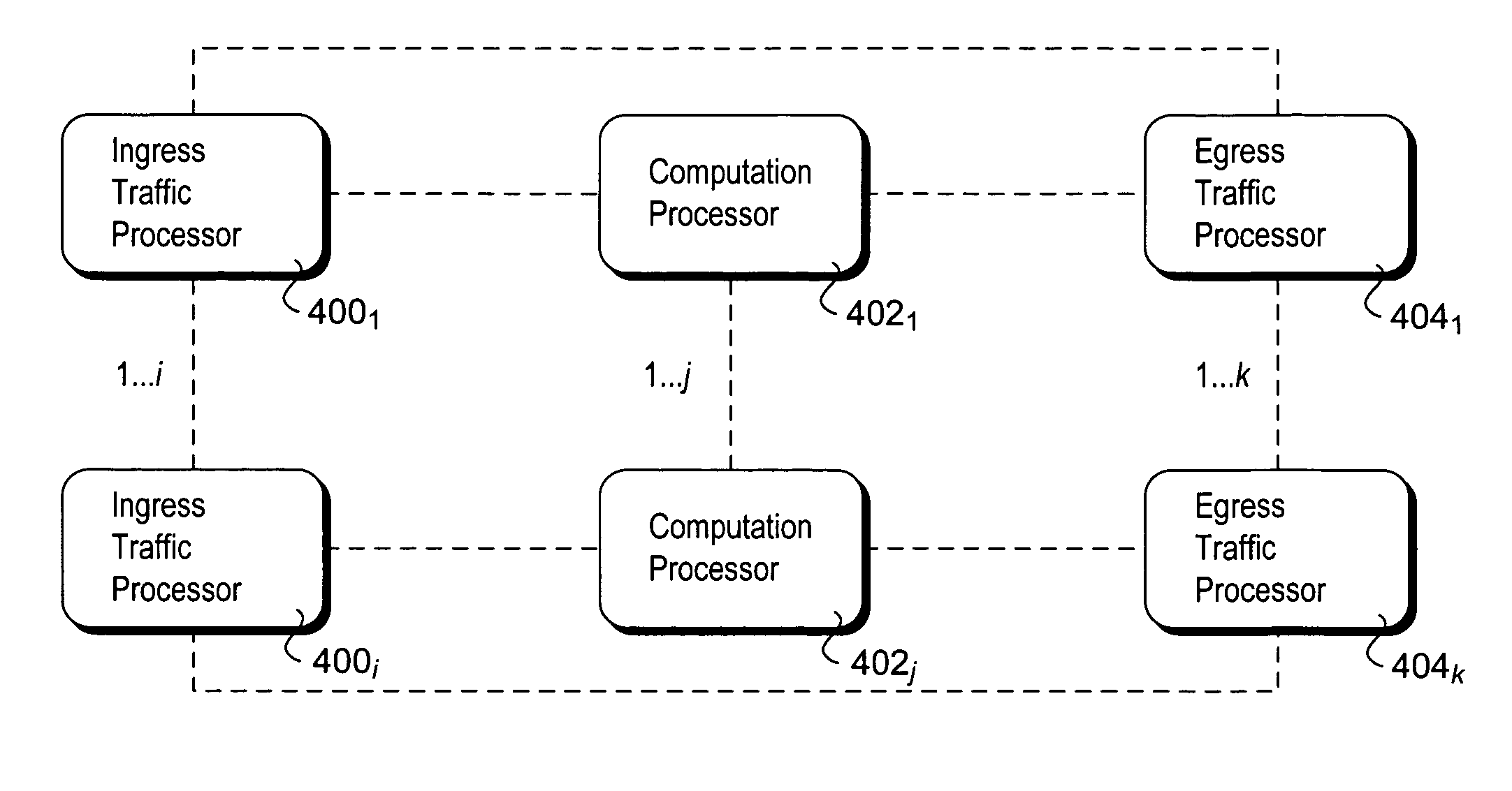 Packet flow bifurcation and analysis