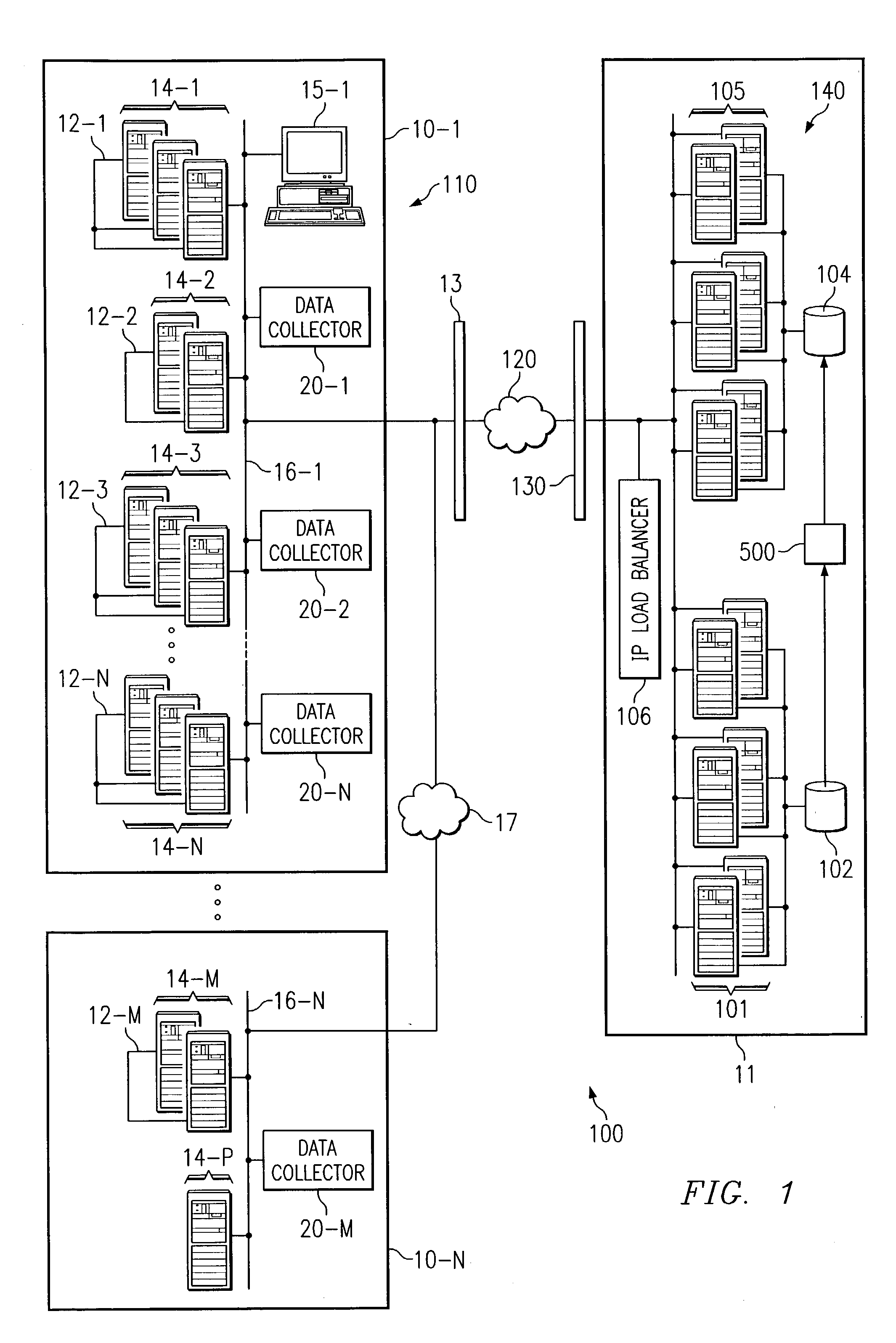 System and method for transformation and analysis of messaging data