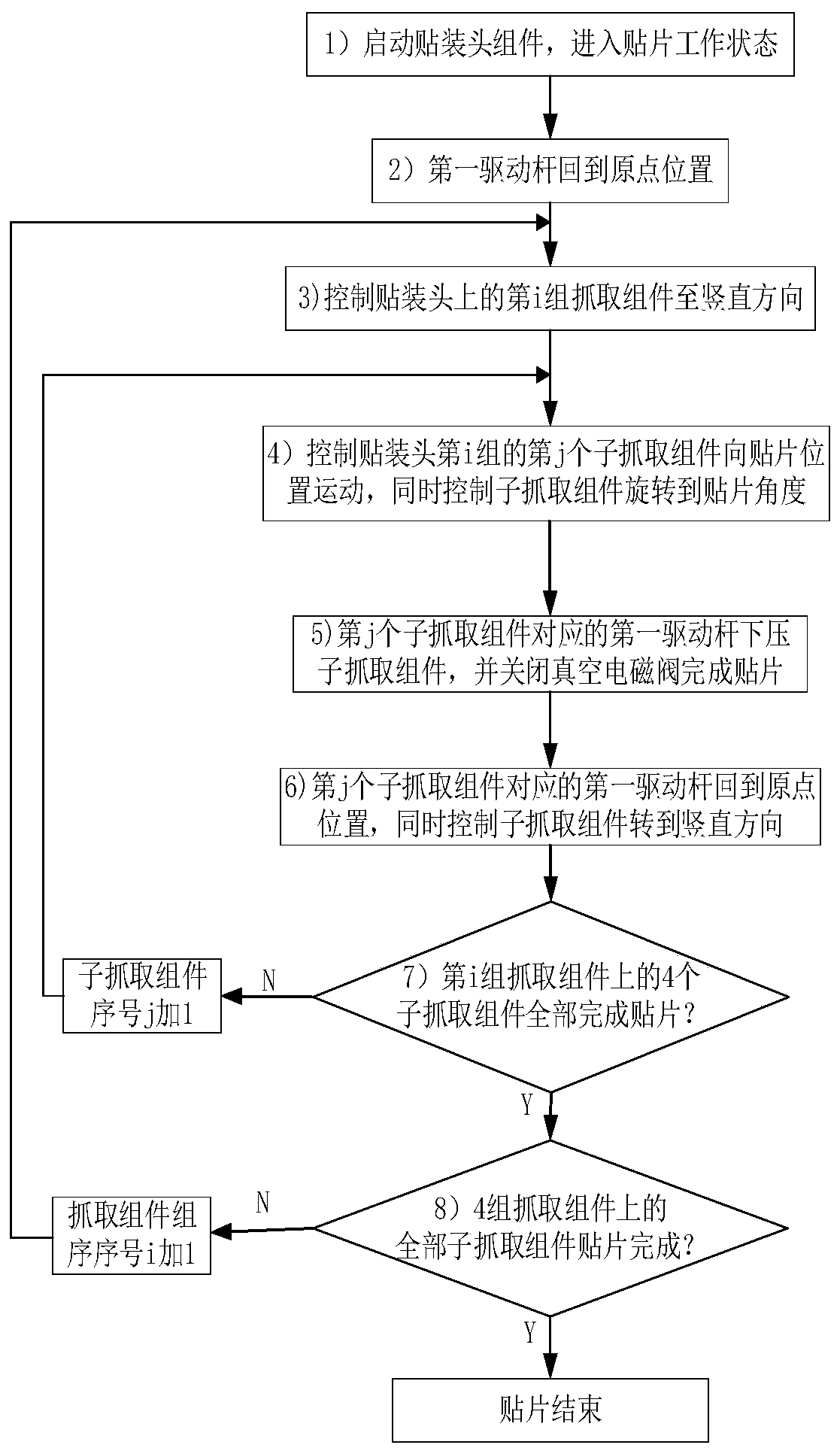 Ultra-high-speed surface mounting method and surface mounting head