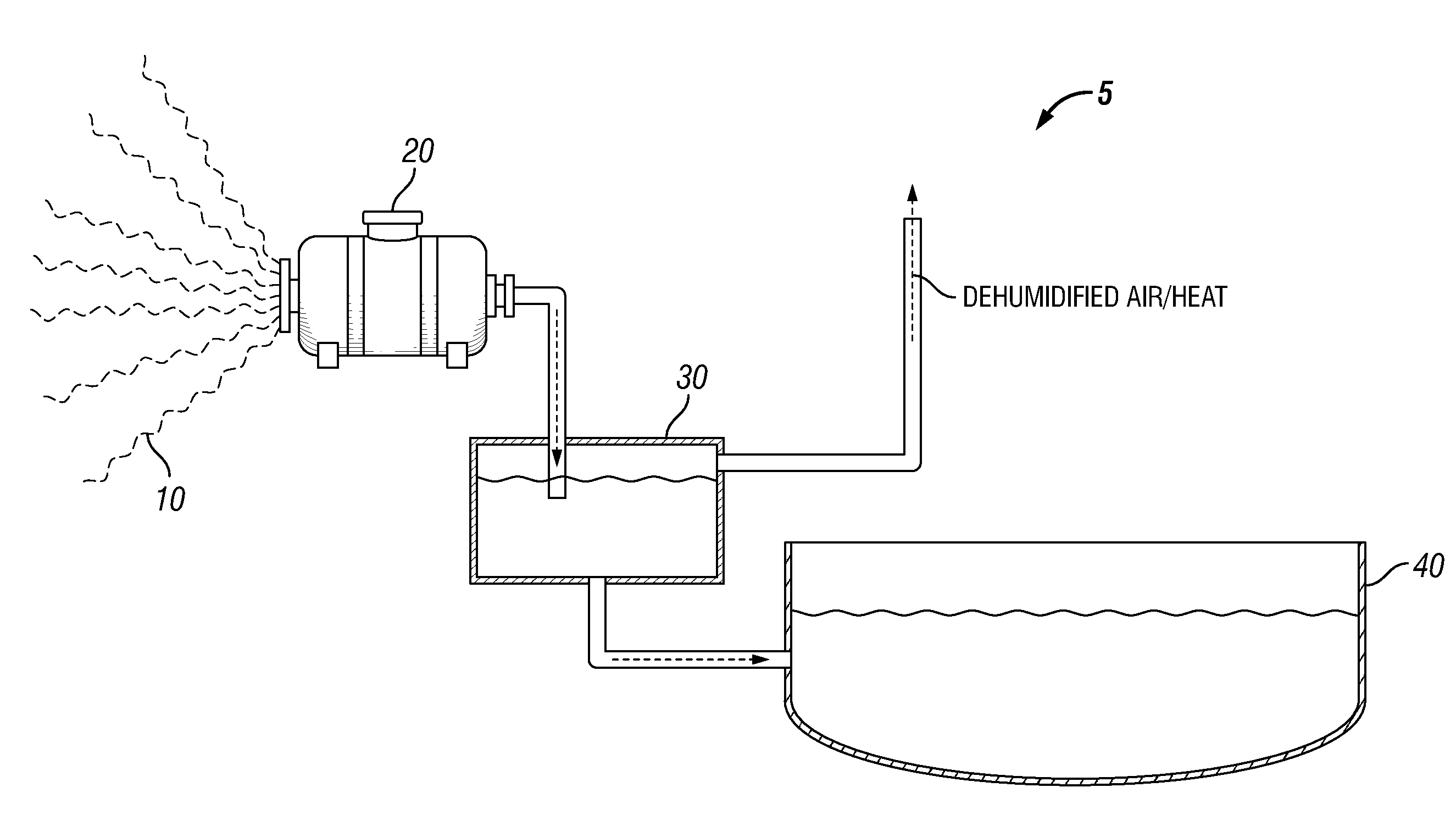 Process for Water Treatment and Generation