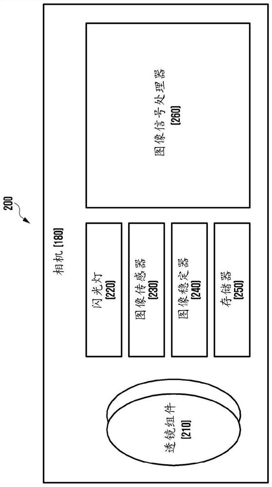 Electronic device and method for controlling motion of camera