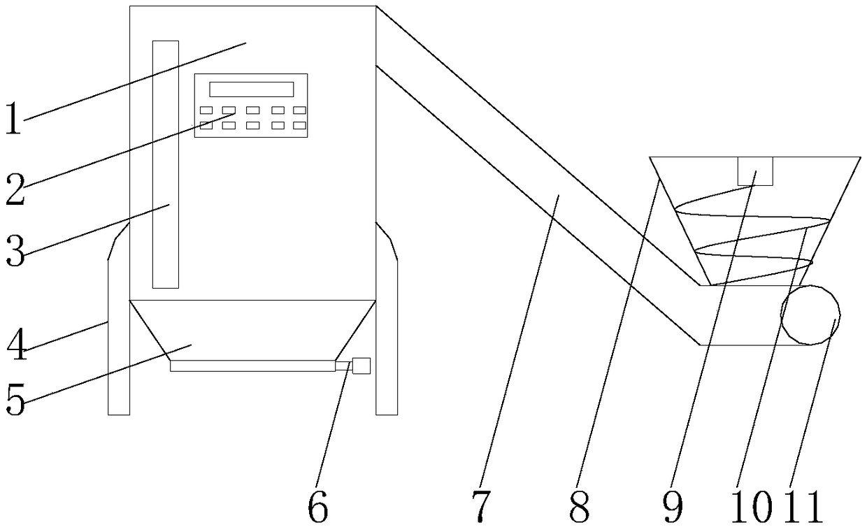 Quantitative stirring machine used for building