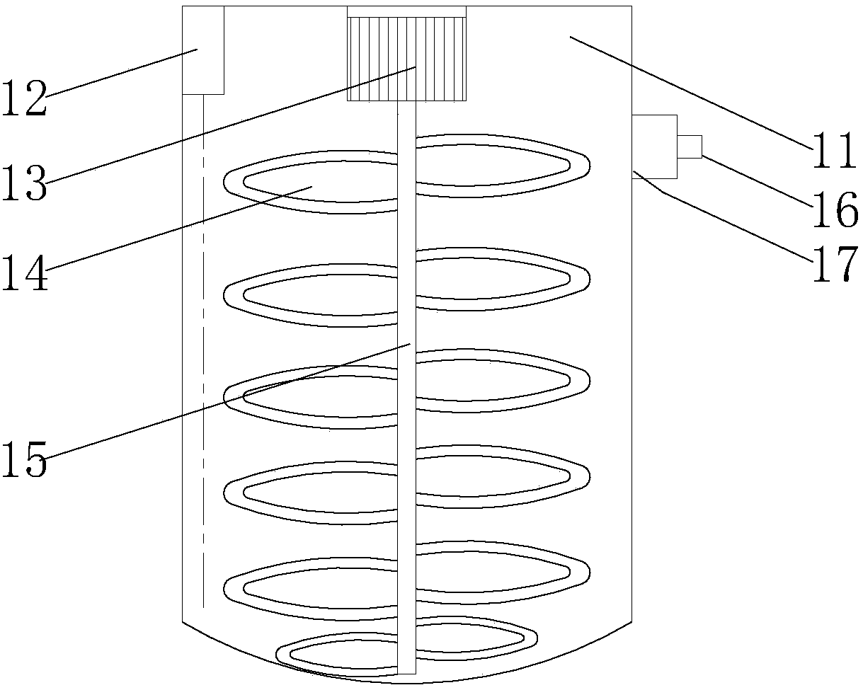 Quantitative stirring machine used for building