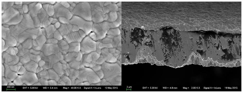 Ceramic dielectric filter surface coating method based on micro-arc ion plating and ceramic dielectric filter