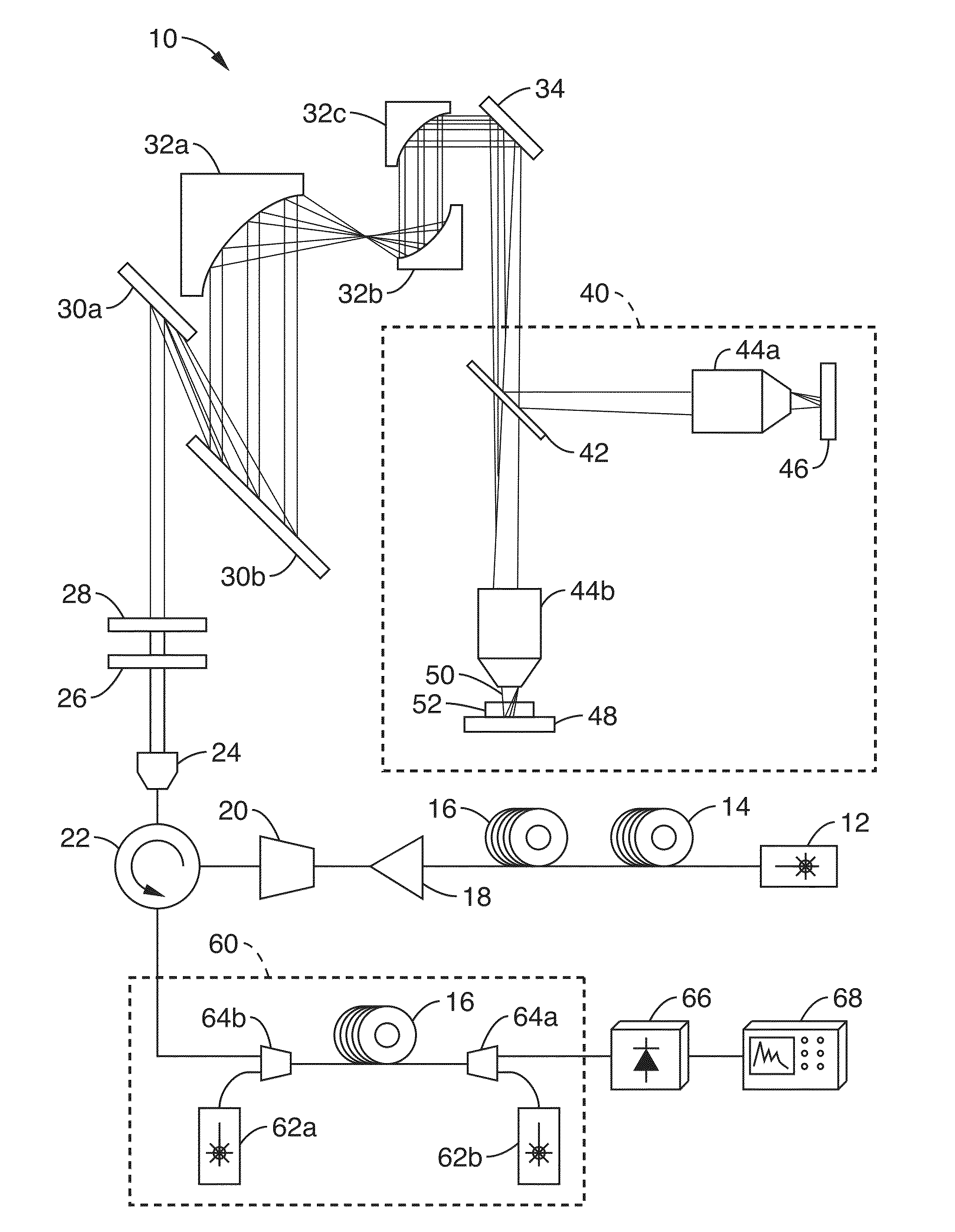 Real-time label-free high-throughput cell screening in flow