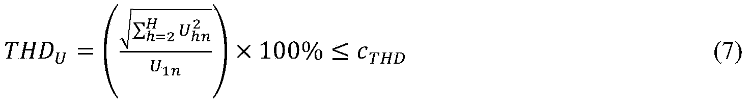 Optimizing configuration method for micro-grid filters