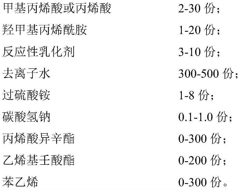 Water-based adhesive, preparation method, adhesive tape and preparation method thereof