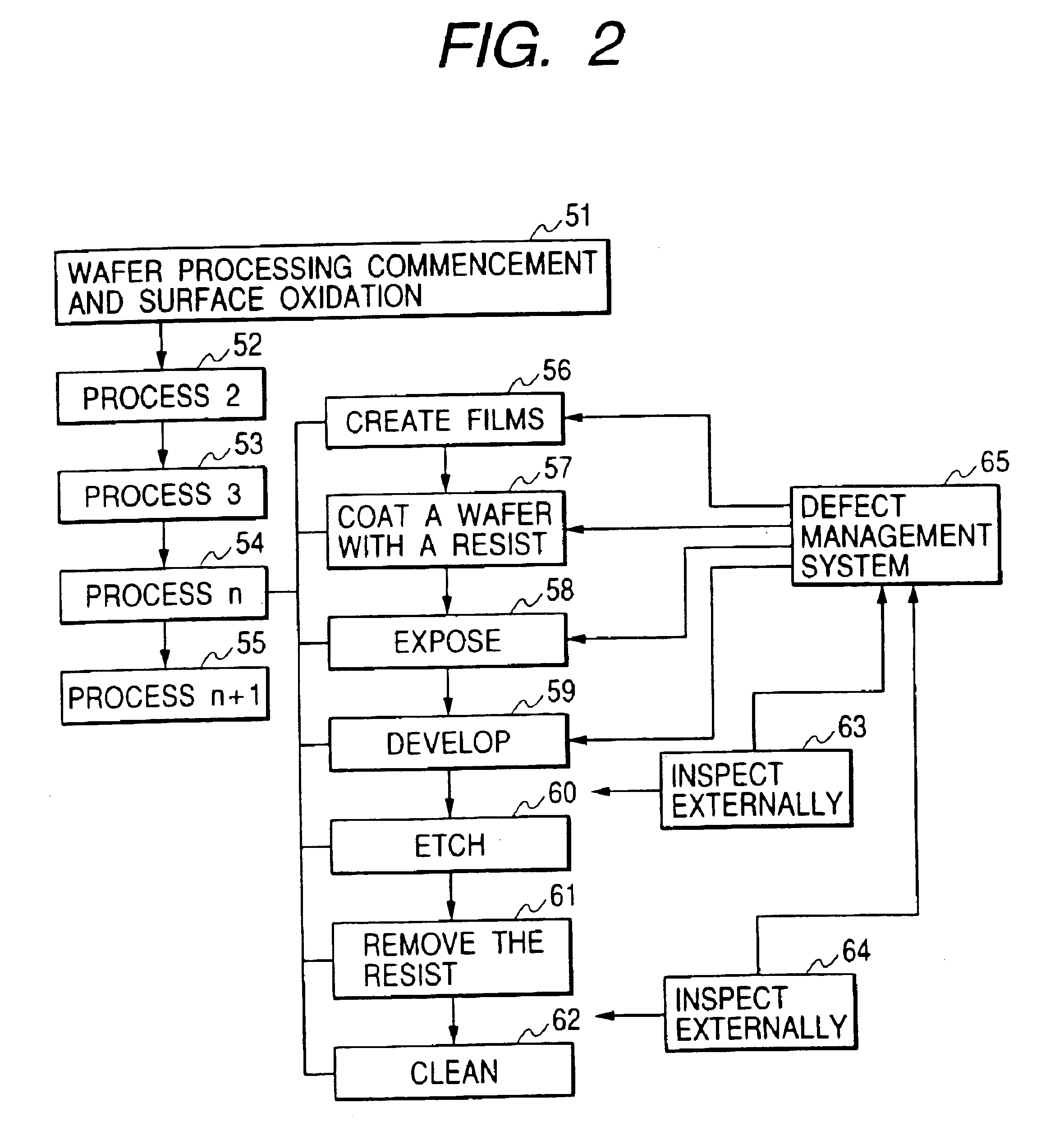 Method and an apparatus of an inspection system using an electron beam