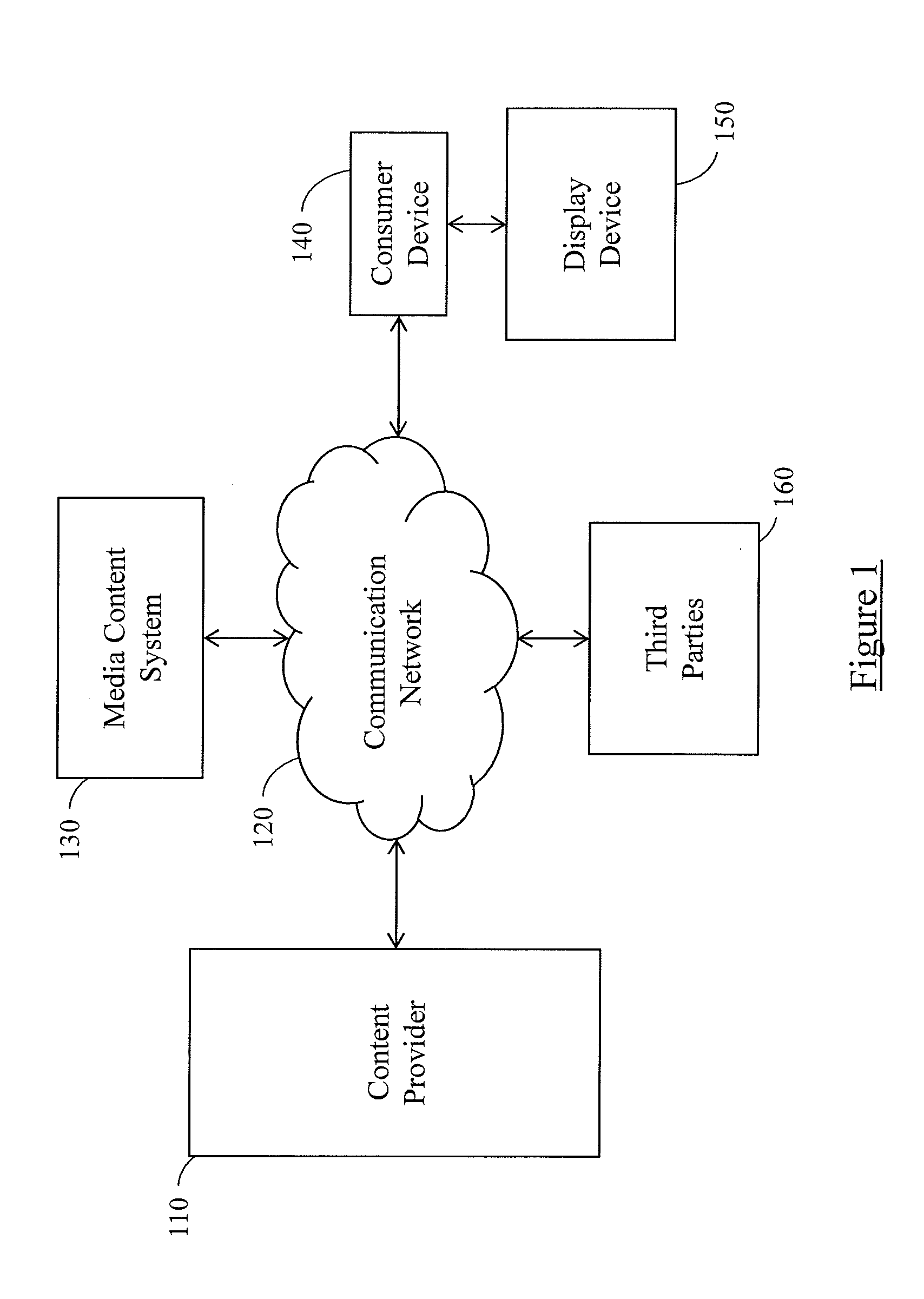 Method and Apparatus for Selection of Advertisements to Fill a Commercial Break of an Unknown Duration