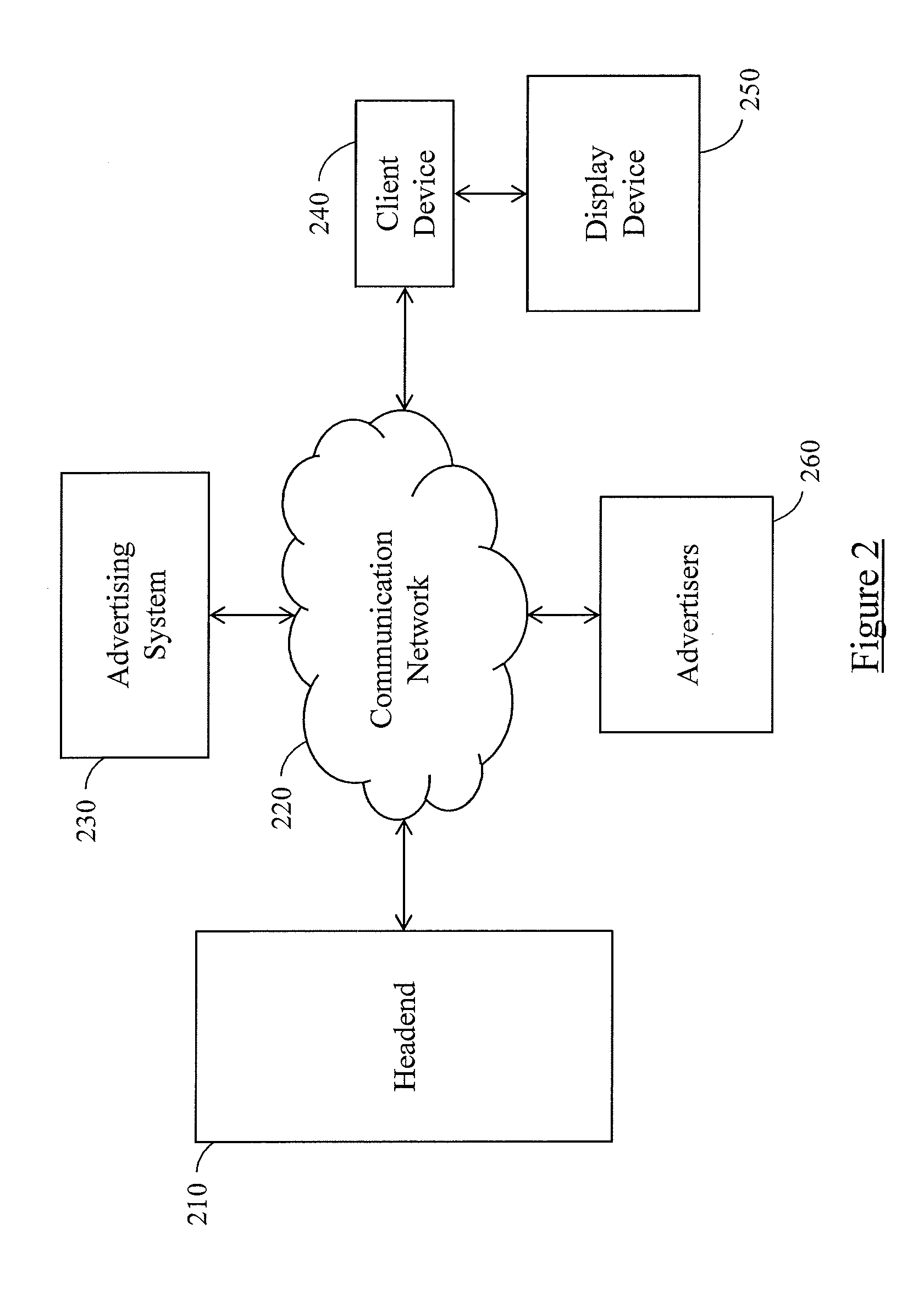 Method and Apparatus for Selection of Advertisements to Fill a Commercial Break of an Unknown Duration