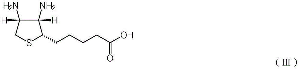 A kind of synthetic method of d-biotin