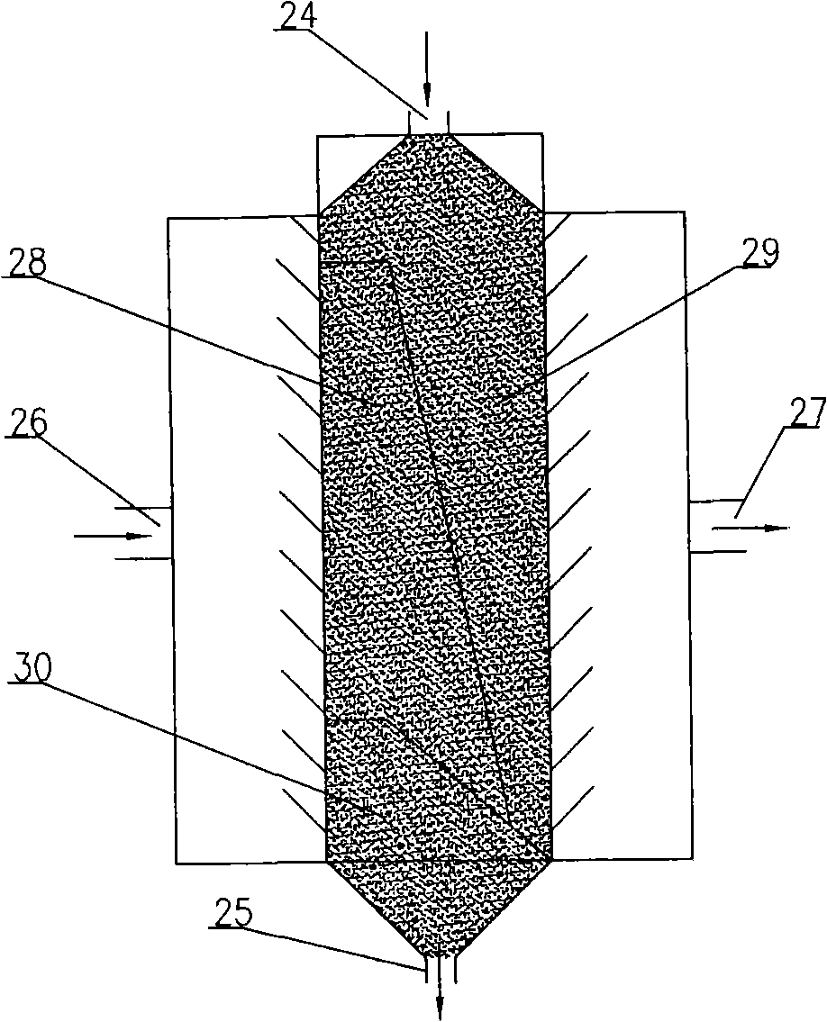 Activated charcoal gas cleaning method and device thereof