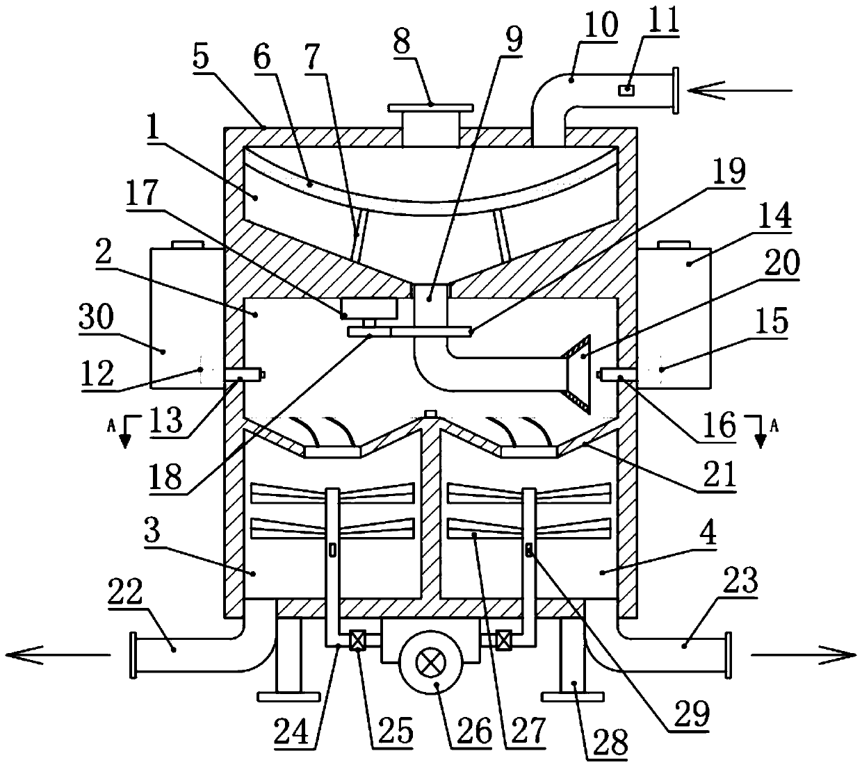 Acid-base neutralization and aeration device for water pollution control