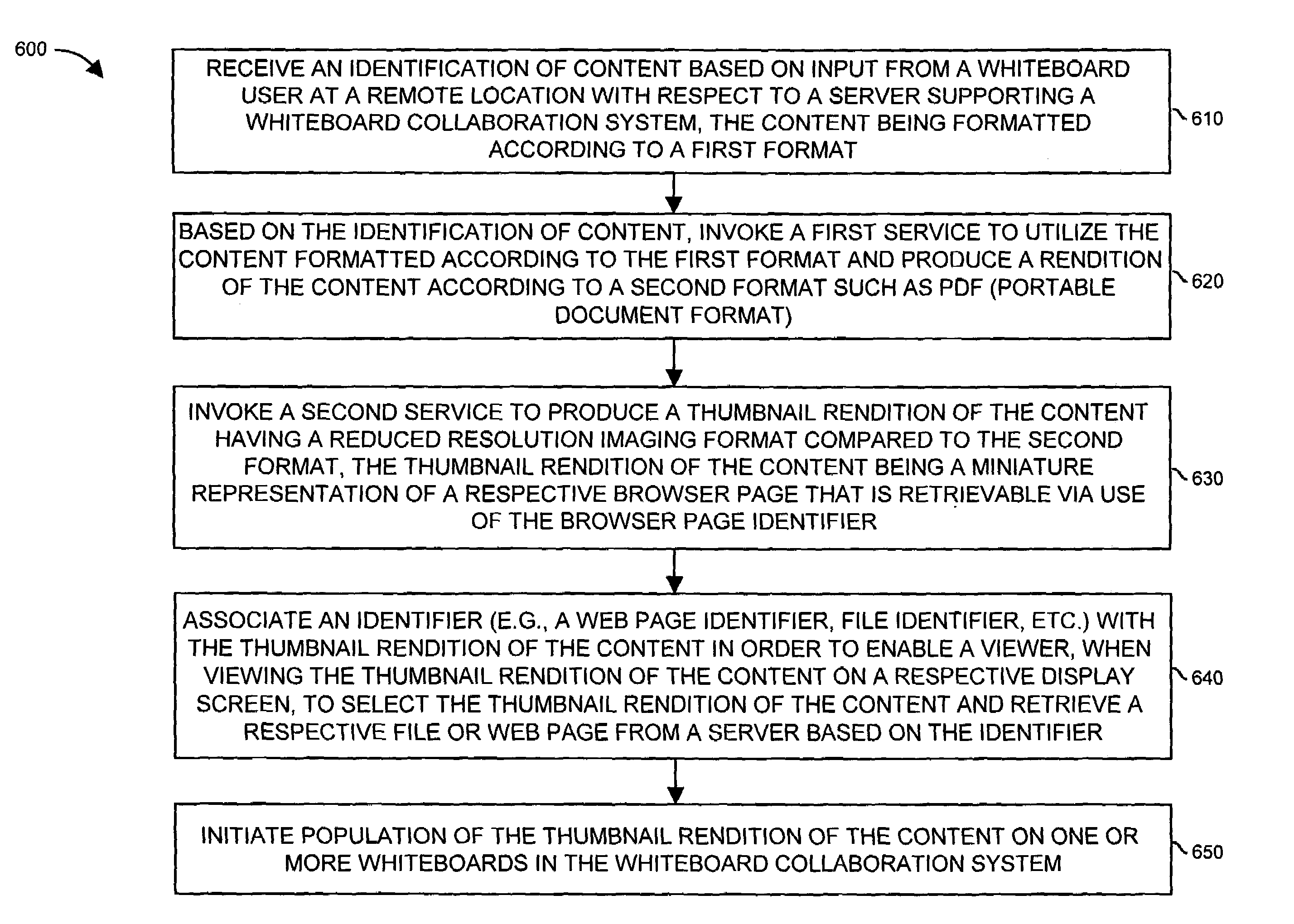 Methods and apparatus to reformat and distribute content