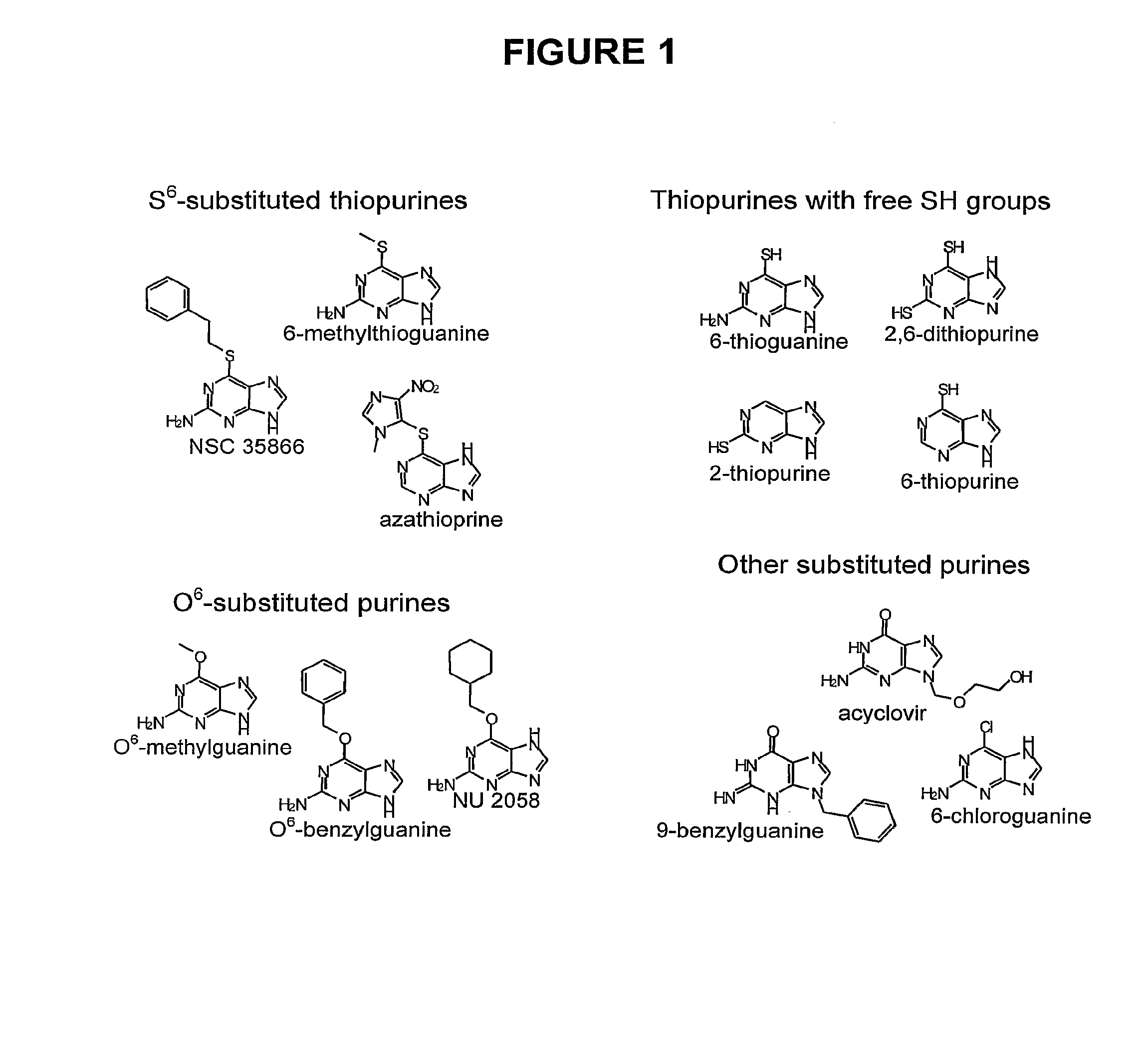 6-ether/thioether-purines as topoisomerase ii catalytic inhibitors and their use in therapy