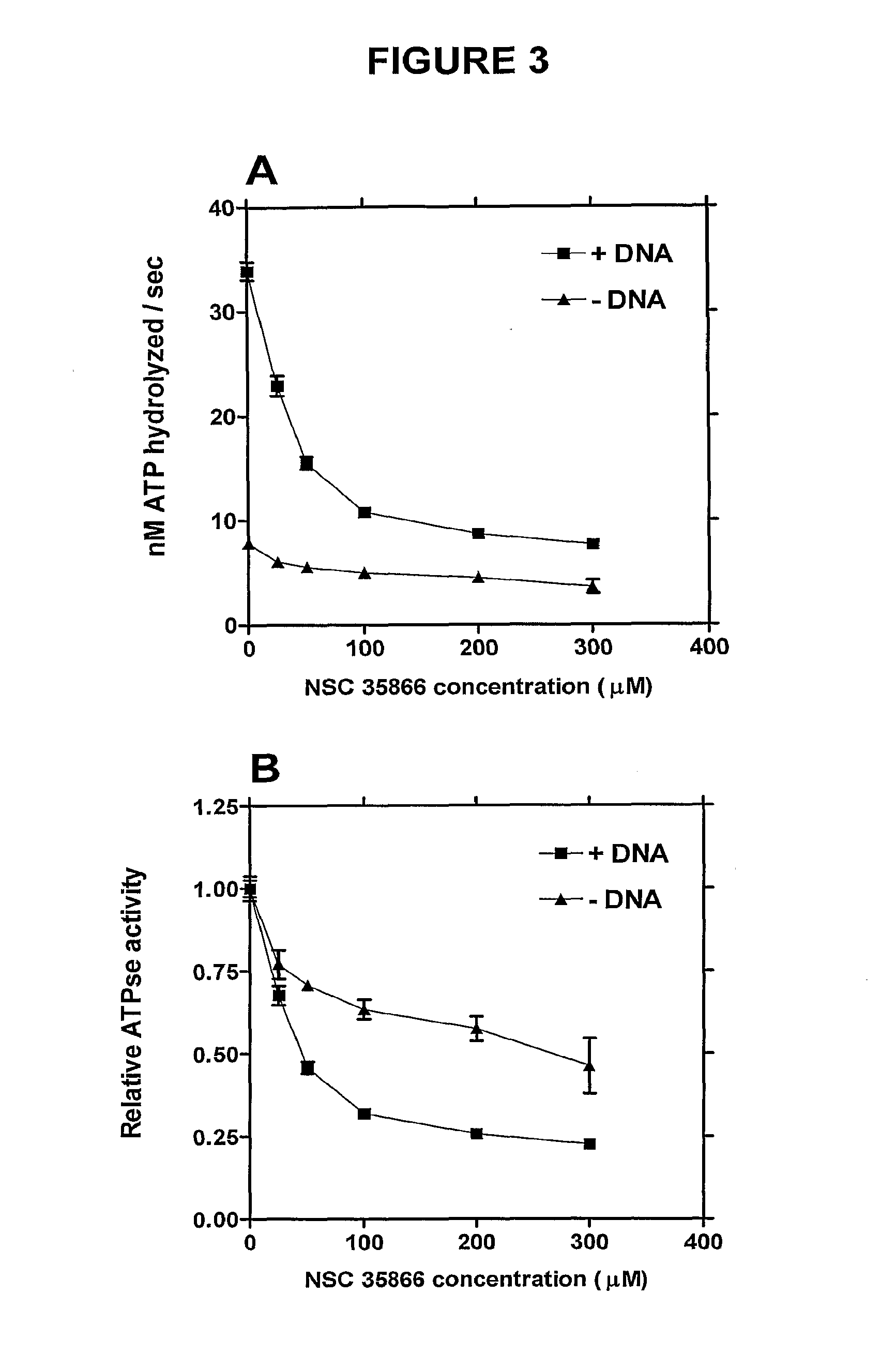 6-ether/thioether-purines as topoisomerase ii catalytic inhibitors and their use in therapy