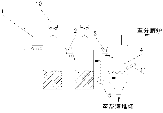 Garbage incinerating exhaust gas using environment-friendly and energy-saving device