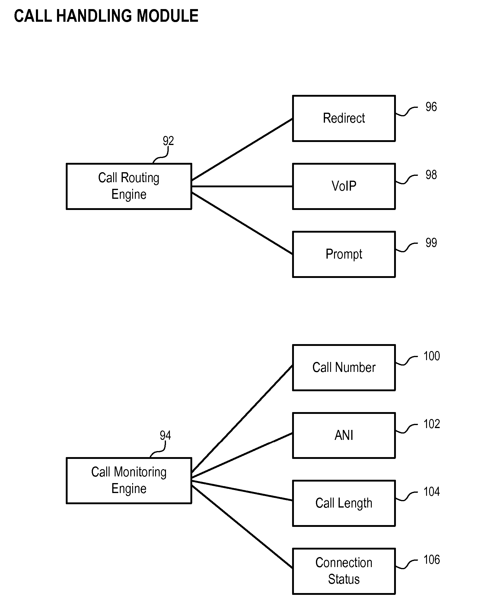 Systems and Methods to Provide a Communication Reference in a Representation of a Geographical Region