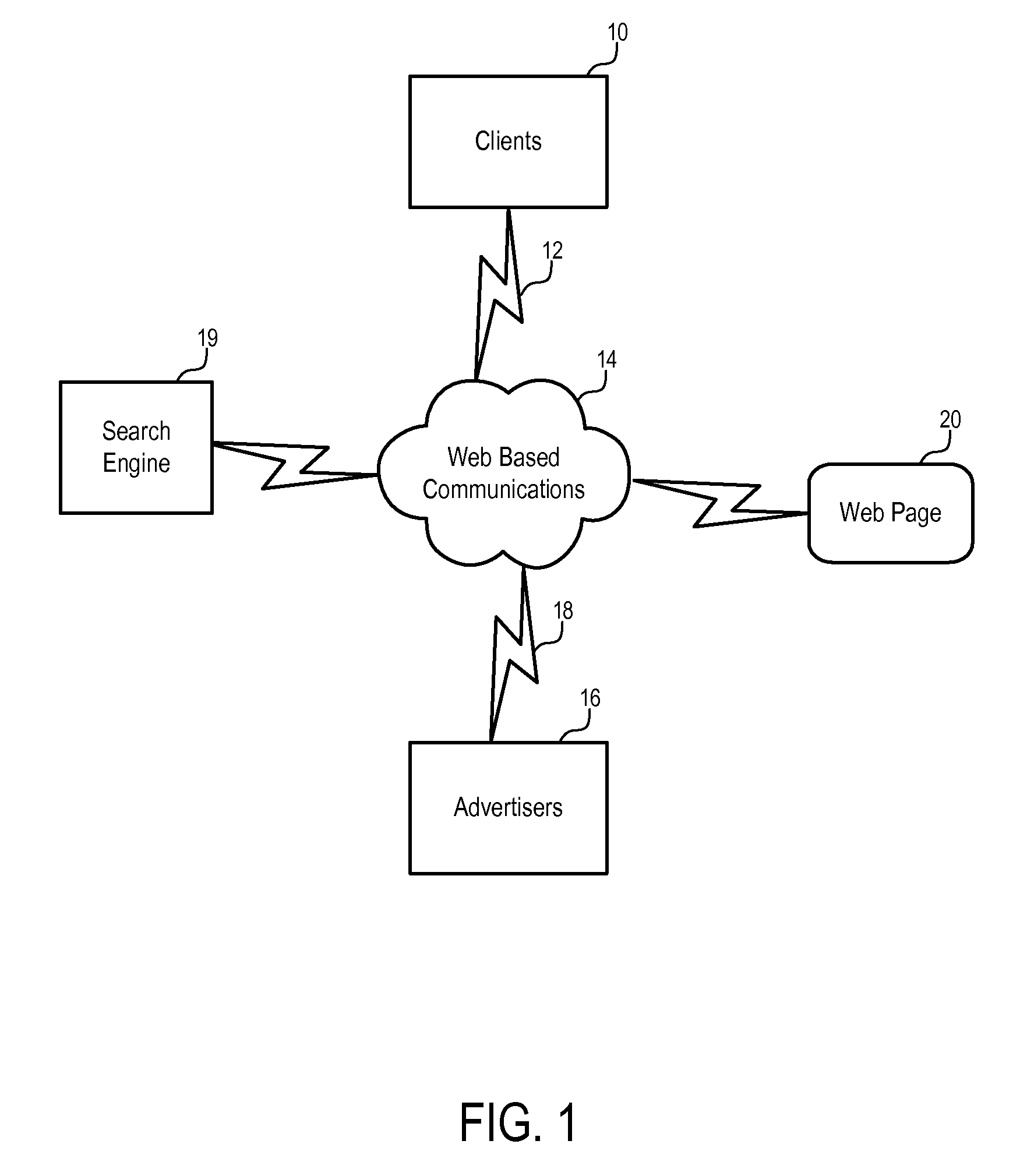 Systems and Methods to Provide a Communication Reference in a Representation of a Geographical Region